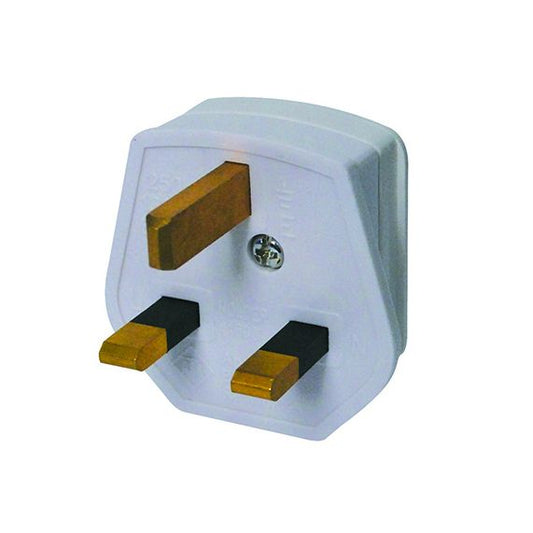 Fiche Blanche Bipolaire Uk + T 3A